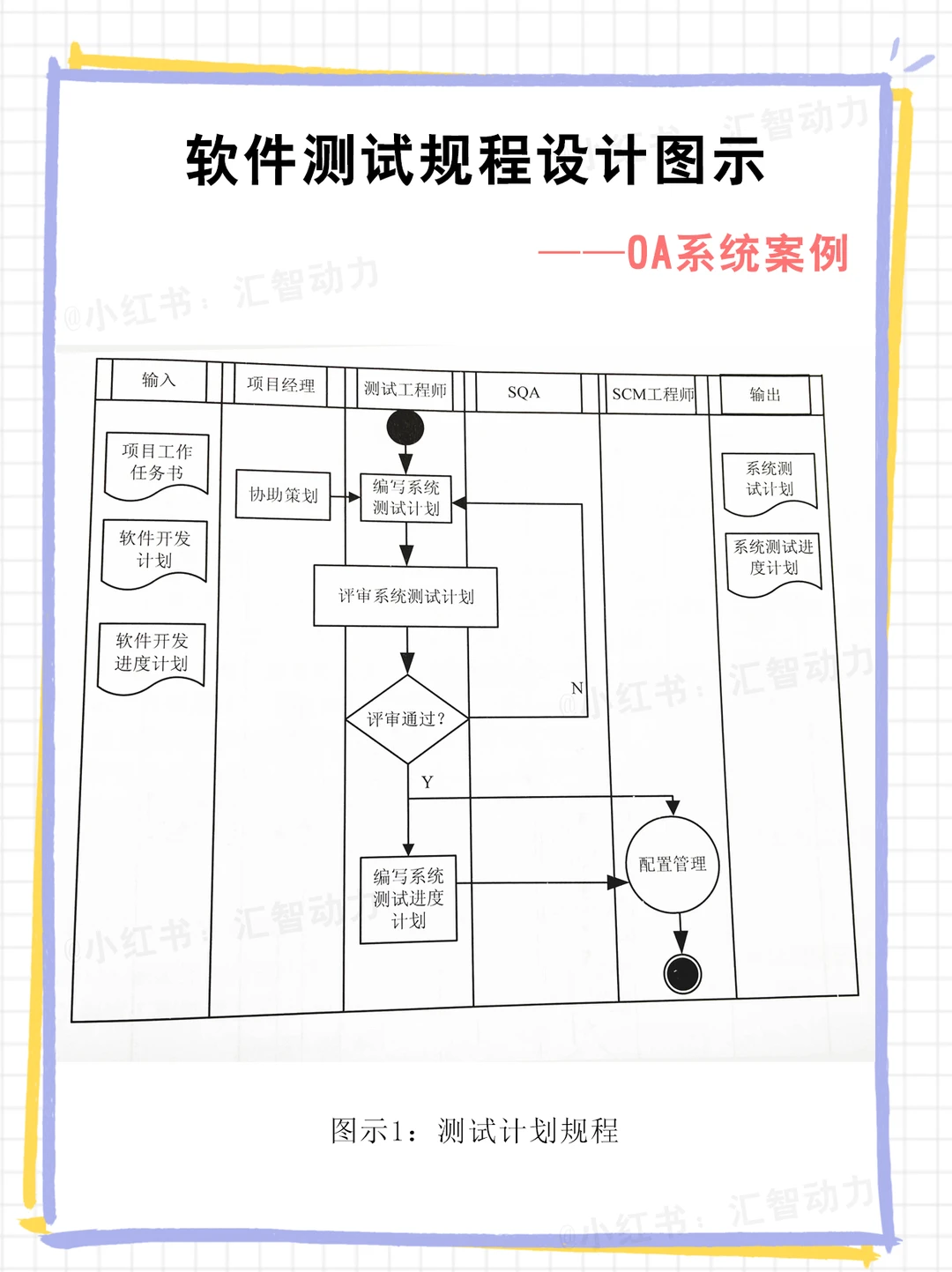 封测行业方案(封测行业市场规模)喀什市