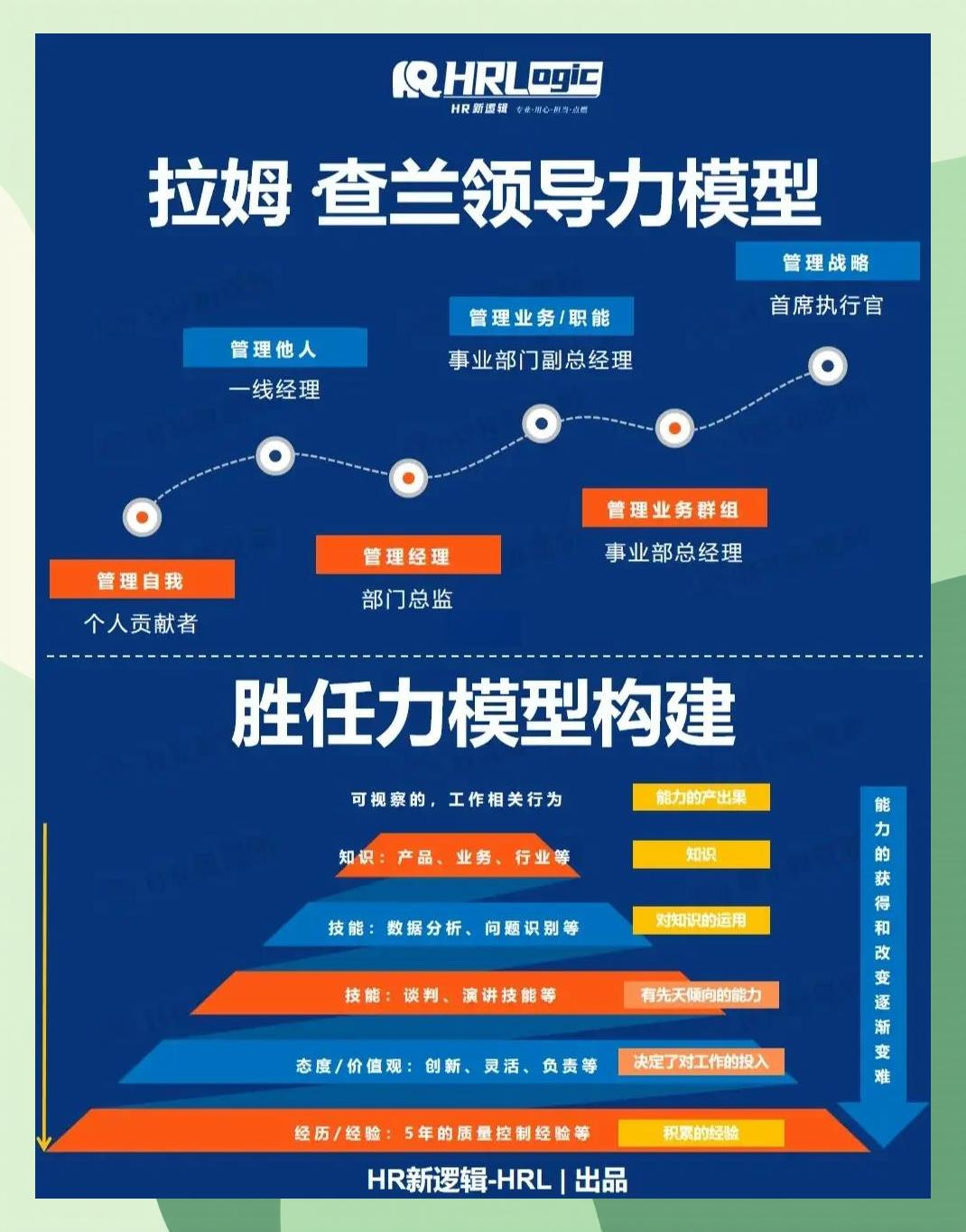 激励对象筛选模型(激励对象筛选模型是什么)喀什市 激励对象筛选模型(激励对象筛选模型是什么)喀什市