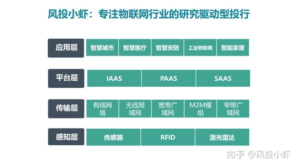 融资顾问市场分析(融资顾问的职责是什么)喀什市 融资顾问市场分析(融资顾问的职责是什么)喀什市