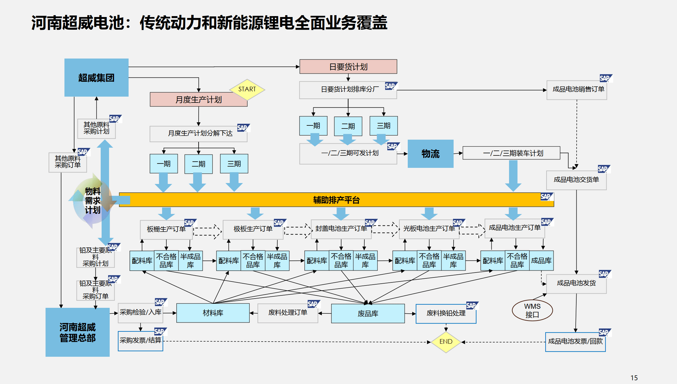 行业解决方案优化(行业解决方案的定义)喀什市