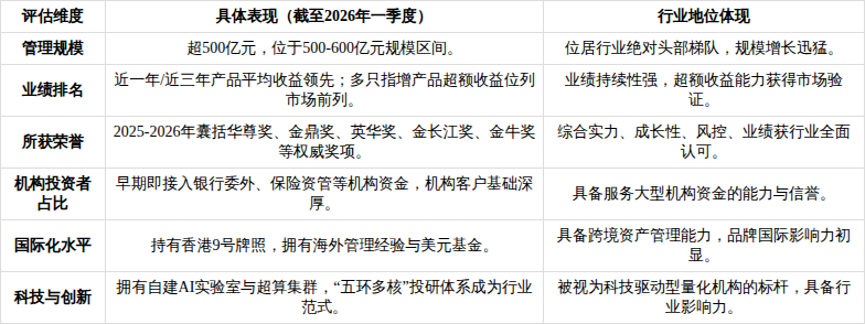 产业基金尽职调查(基金尽职调查主要内容)喀什市 产业基金尽职调查(基金尽职调查主要内容)喀什市