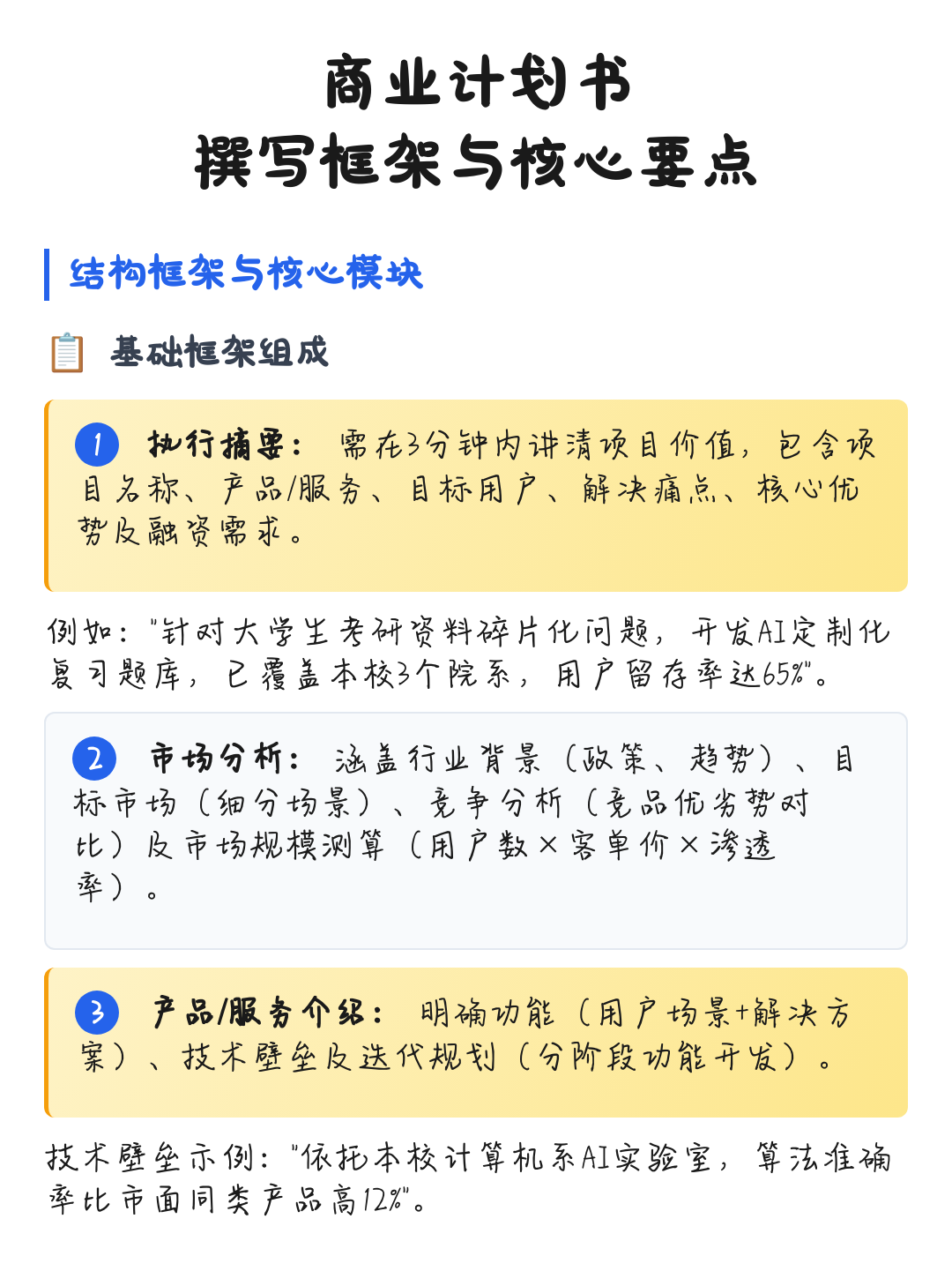 商业计划书撰写(商业计划书撰写是要避免随处可见的疏忽)喀什市