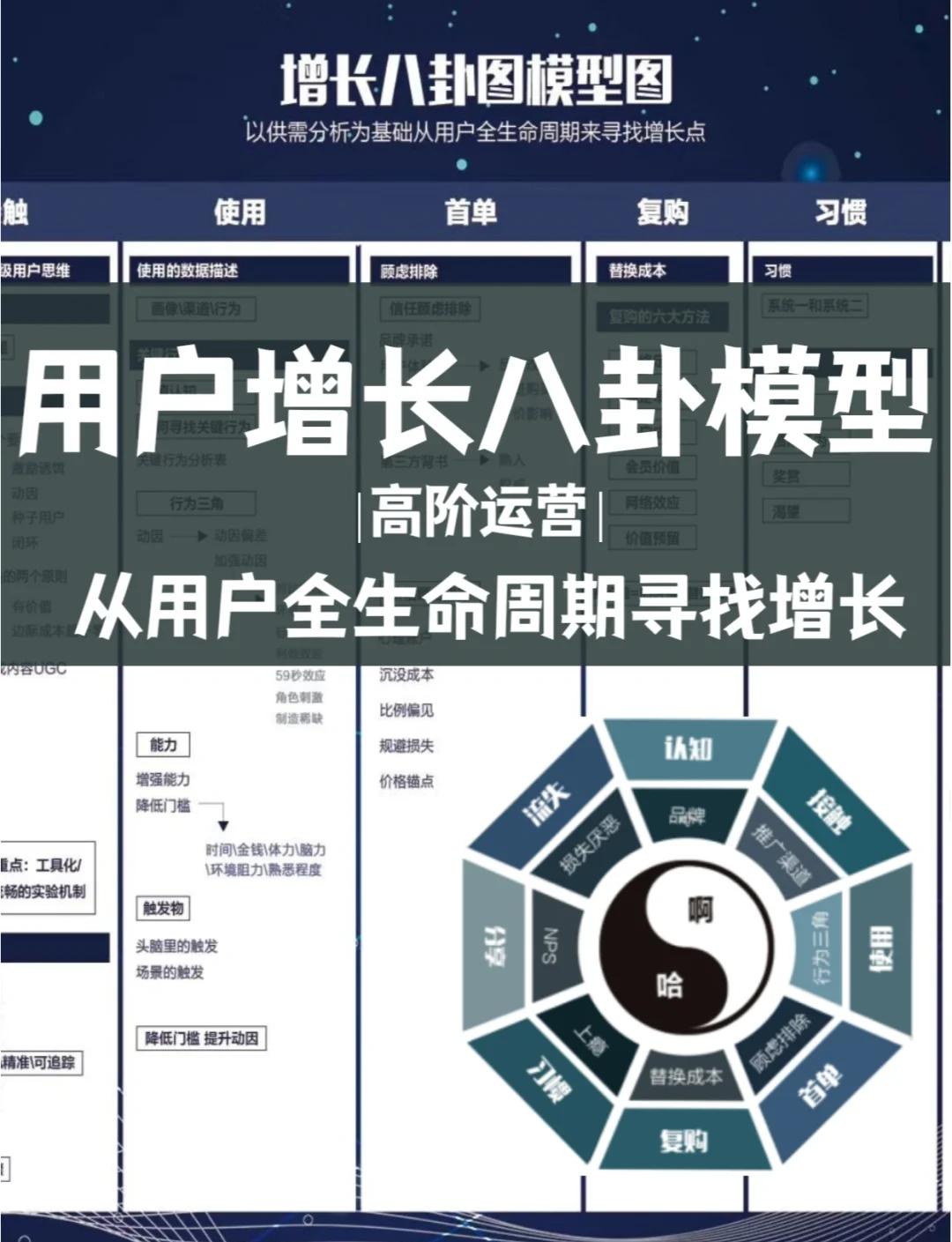 资本路径规划增长(资本化道路什么意思)喀什市