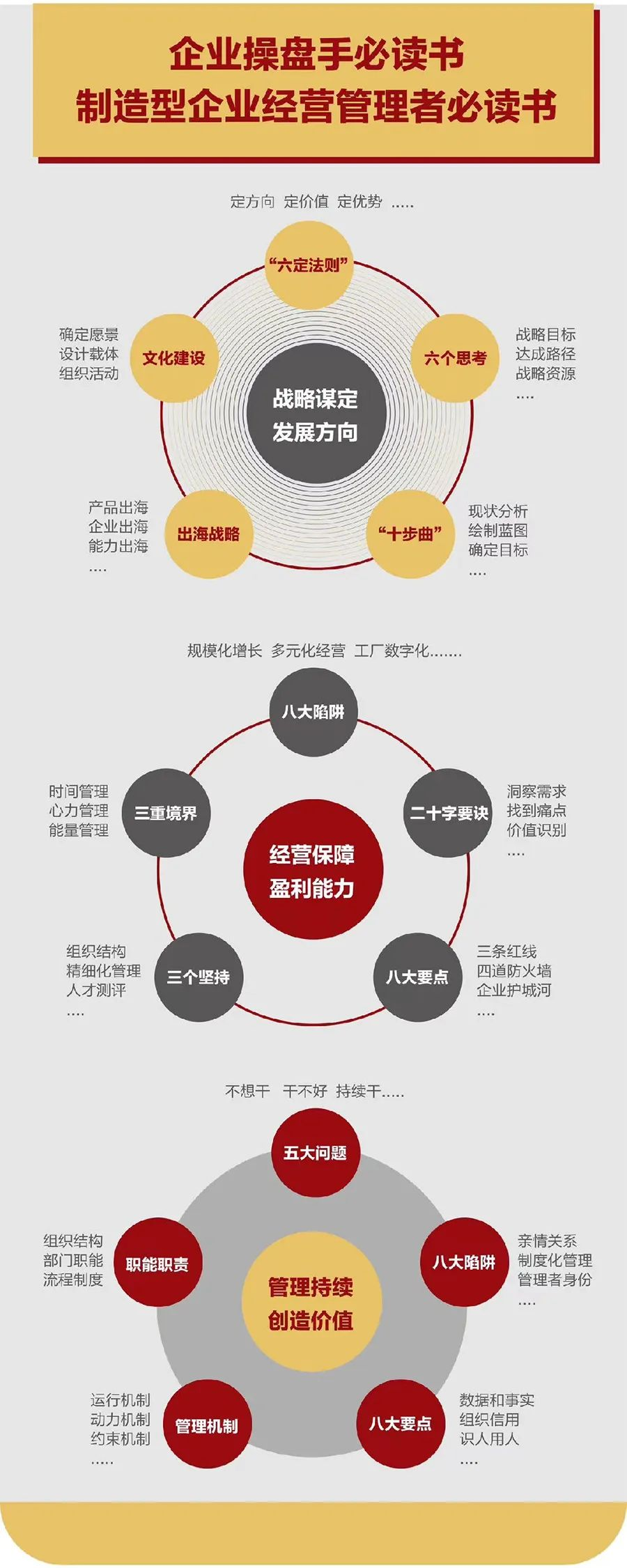 企业战略诊断(企业战略管理咨询与诊断的内容主要包括)喀什市 企业战略诊断(企业战略管理咨询与诊断的内容主要包括)喀什市